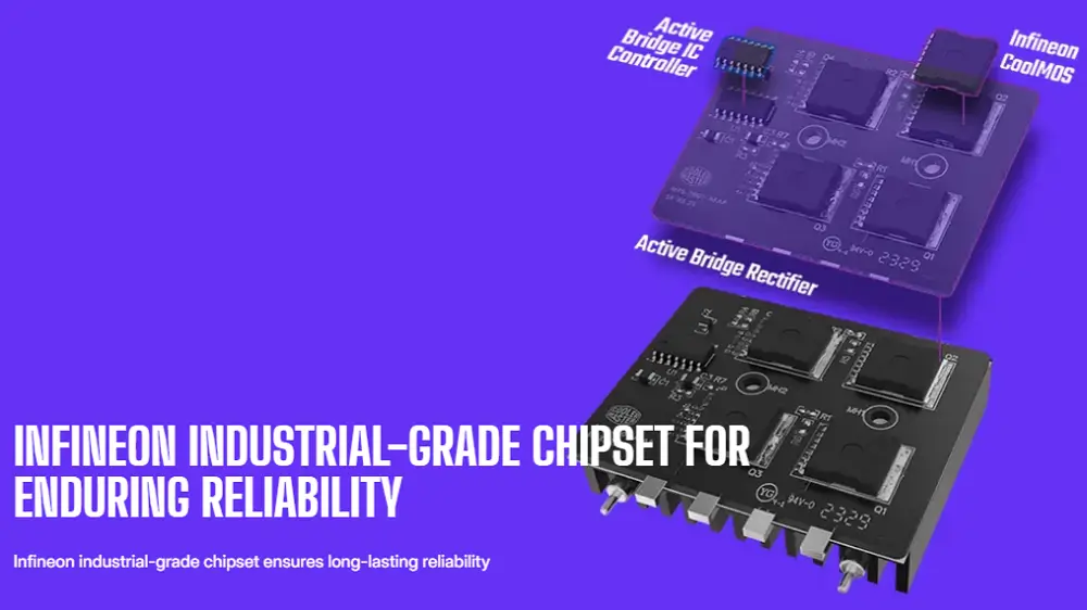 Linh kiện Infineon b&ecirc;n trong PSU