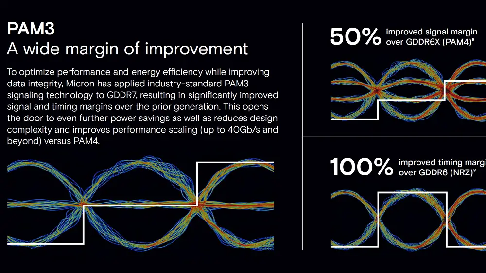 Cơ chế tính toán xử lý thuật toán Tensor Cores Tăng tốc xử lý thuật toán dò tia Path Tracing bằng giải pháp tăng tốc phần cứng chuyên sâu