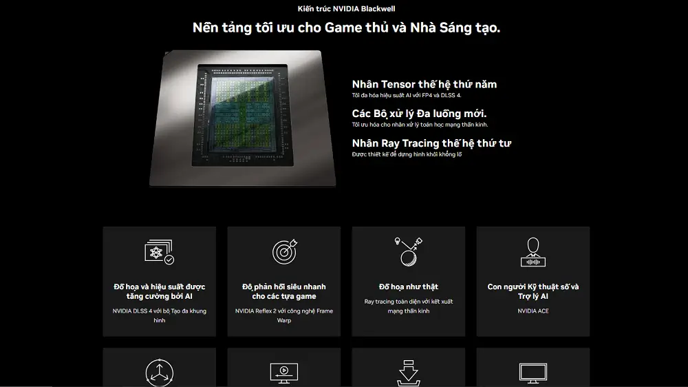 C&aacute;c t&iacute;nh năng cốt l&otilde;i của kiến tr&uacute;c Blackwell tr&ecirc;n RTX 5070