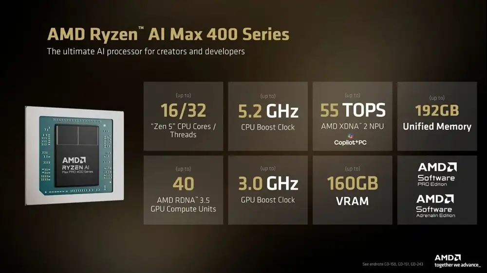 Siêu chip Ryzen AI Max+ Pro 495