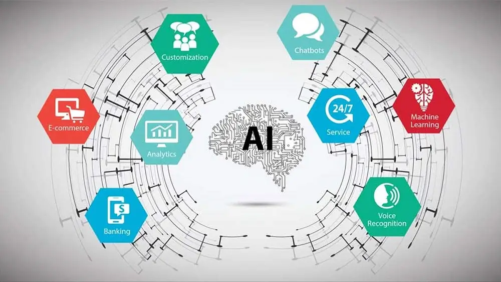 Phân biệt mô hình AI Machine Learning và Deep Learning