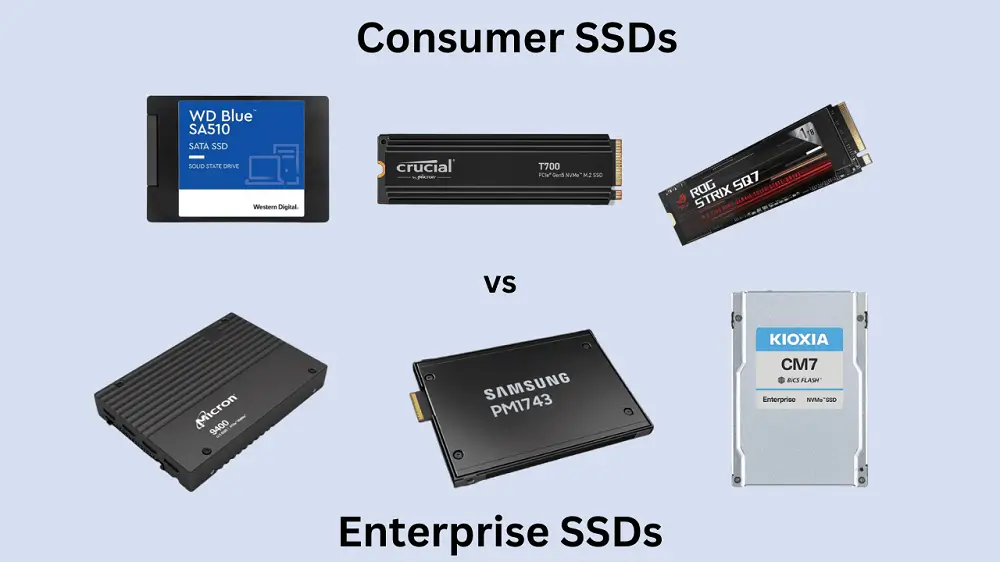 Kh&aacute;c biệt cốt l&otilde;i giữa ổ cứng SSD Enterprise chuy&ecirc;n dụng v&agrave; ổ SSD th&ocirc;ng thường