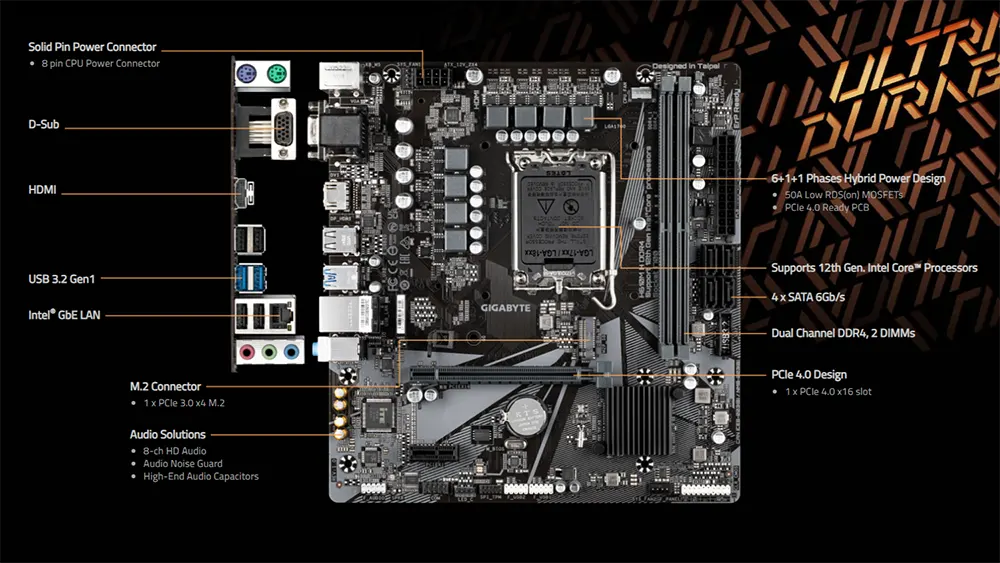 Bo mạch chủ Chipset H610M gi&aacute; tốt