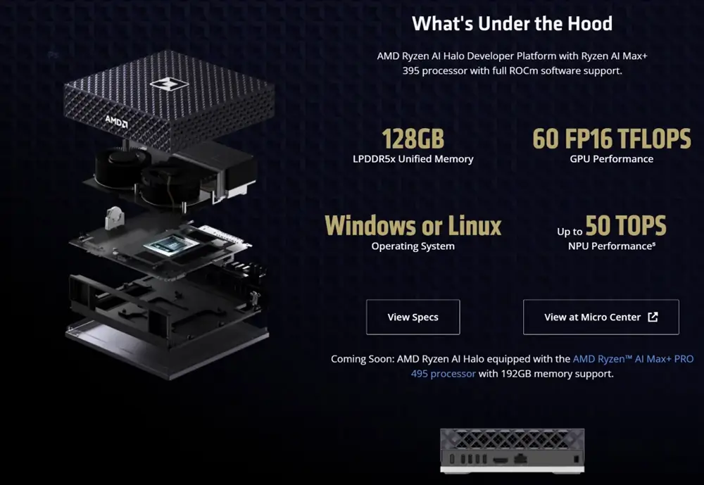 Chi tiết hơn về Ryzen AI Halo