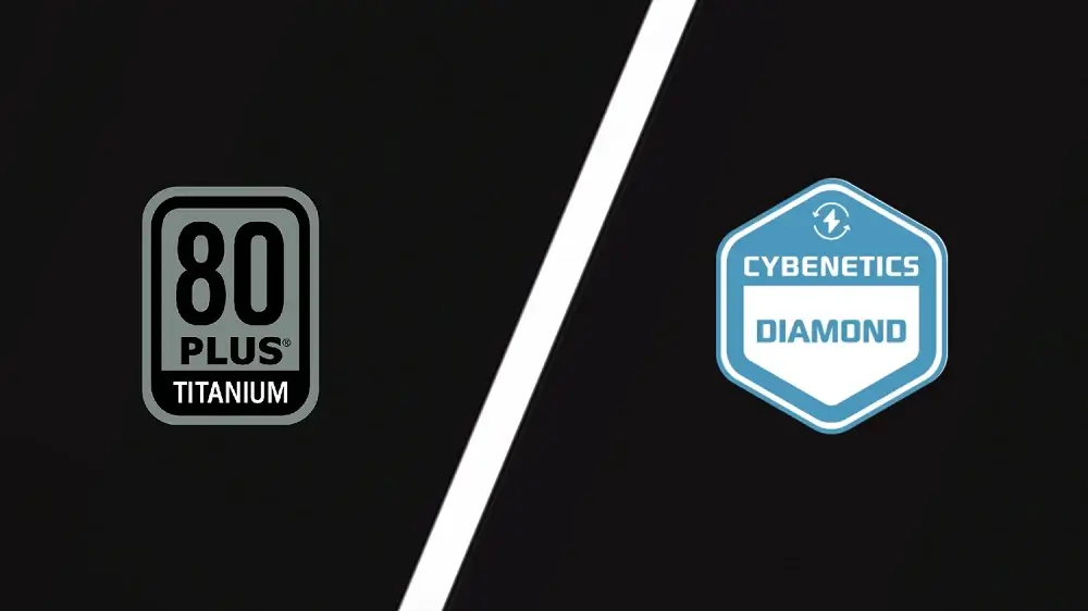 So s&aacute;nh quy tr&igrave;nh test nguồn giữa 80 Plus v&agrave; Cybenetics