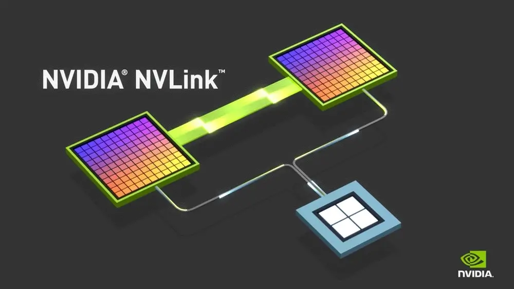Cầu nối công nghệ NVLink thế hệ mới Băng thông truyền tải dữ liệu bộ nhớ đệm L2 và cấu trúc liên kết nội bộ GPU